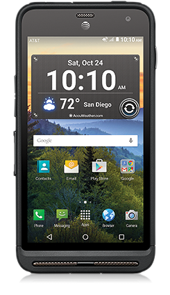 Kyocera E6790TM - Handset Detection